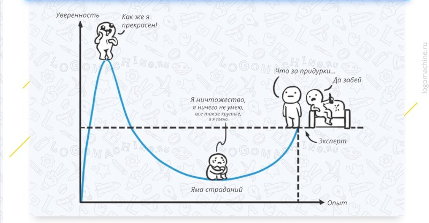 Не украл, а вдохновился - Юра Красов. Слушать онлайн на Яндекс.Музыке