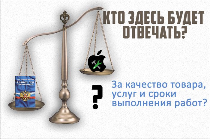 Гарантийный ремонт или возврат средств? Вот в чем вопрос... Закон о ЗПП и реалии. - Моё, Apple, Вопрос к юристам, Суд, Сервис Apple, Что делать, Юридическая помощь, Длиннопост