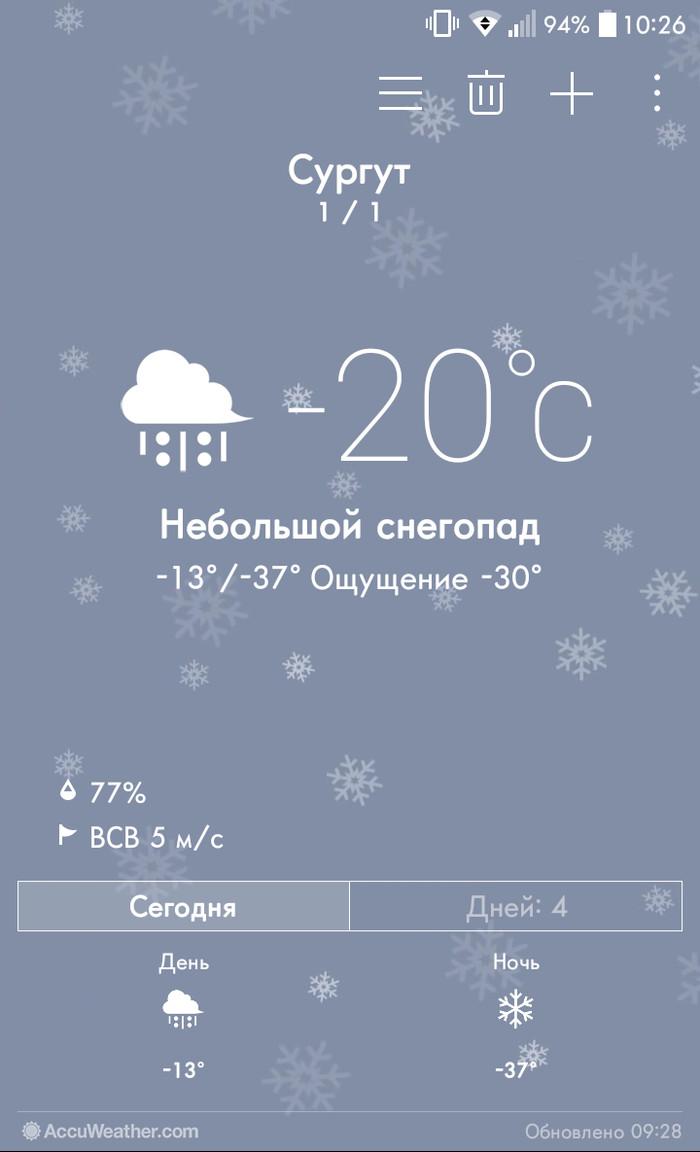 This is Surgut, baby! - My, Weather, Cold