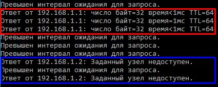 Проблема с netgear wnr2200 - Моё, Сисадмин, Компьютерная помощь, Роутер, Netgear, Без рейтинга, Маршрутизатор