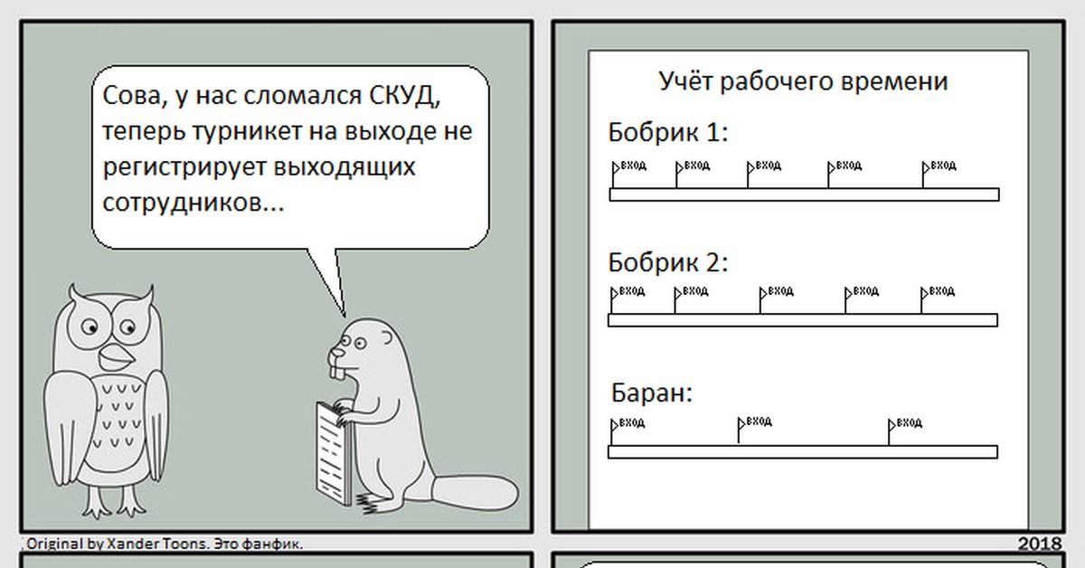 Сова фанфики. Сова эффективный менеджер почтопард. Сова менеджер эффективный почта. Хранилище сов фанфик. Эффективная Сова рабочее время-.