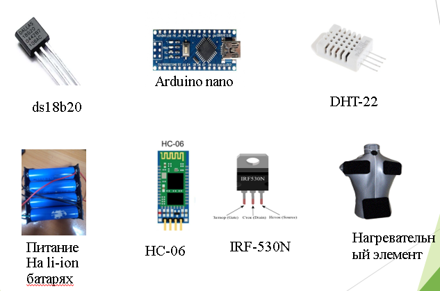 Курсач на ардуино. Умная одежда. - Моё, Arduino, Умная Одежда, Устройство, Курсовая, Длиннопост