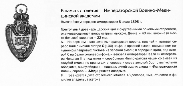 Императорская Военно-Медицинская Академия в нагрудных знаках. - Российская империя, Нагрудный значок, Военные медики, История, Длиннопост, Нагрудный знак, Военная медицина