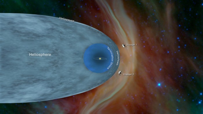 Scientists talk about the latest Voyager finds - Space, Voyager 1, Voyager 2, Scientists, Find, Plasma, Longpost