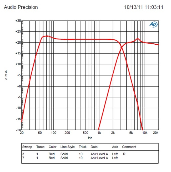 Watch and listen: Microlab Solo 11 - My, Microlab, Solo, , Acoustics, Longpost, Music, Overview, Testing