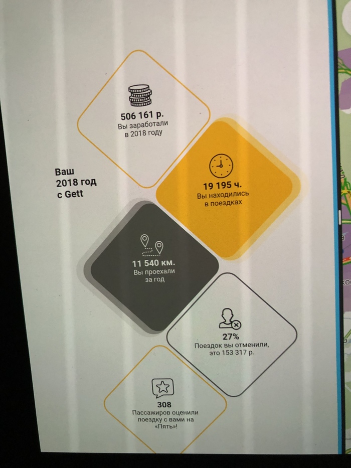 Вот так вот, подрабатывая в такси я проработал больше двух лет за год)))