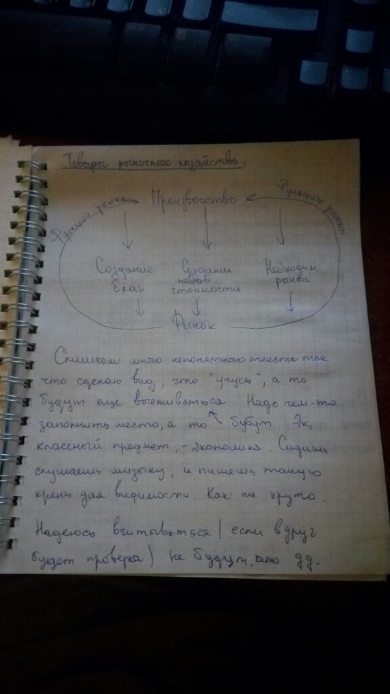 Делал вид, что учусь. А вы так делали?) - Моё, Универ, Делал вид что учусь, Тетрадь, Старые записи, Не школа, Не учеба