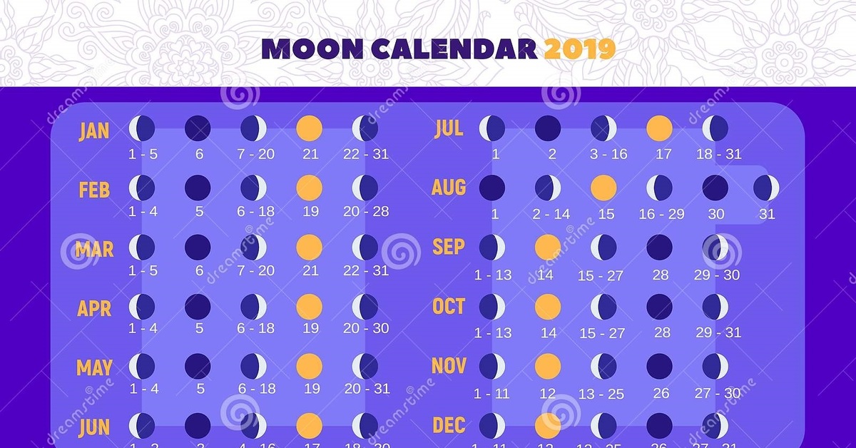 Луна 2019 года