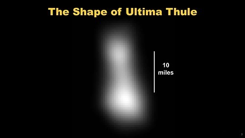 New Horizons successfully flyby Ultima Thule - Space, Ultima thule, New horizons, Success, Span, Asteroid, GIF