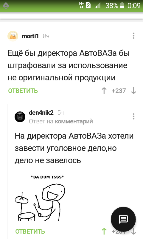 AvtoVAZ problems - Comments on Peekaboo, AvtoVAZ