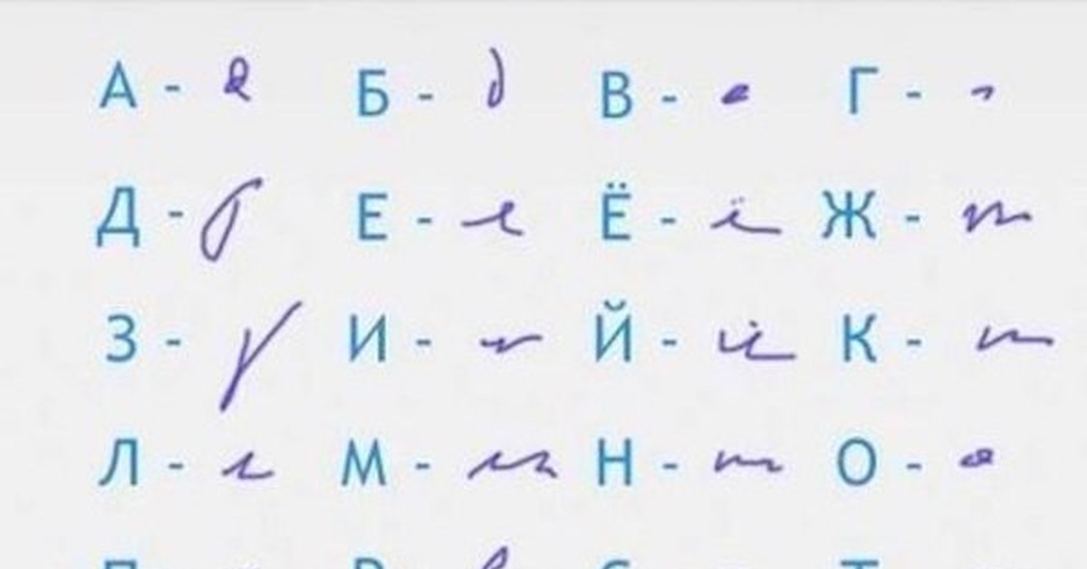 Почерк русских врачей