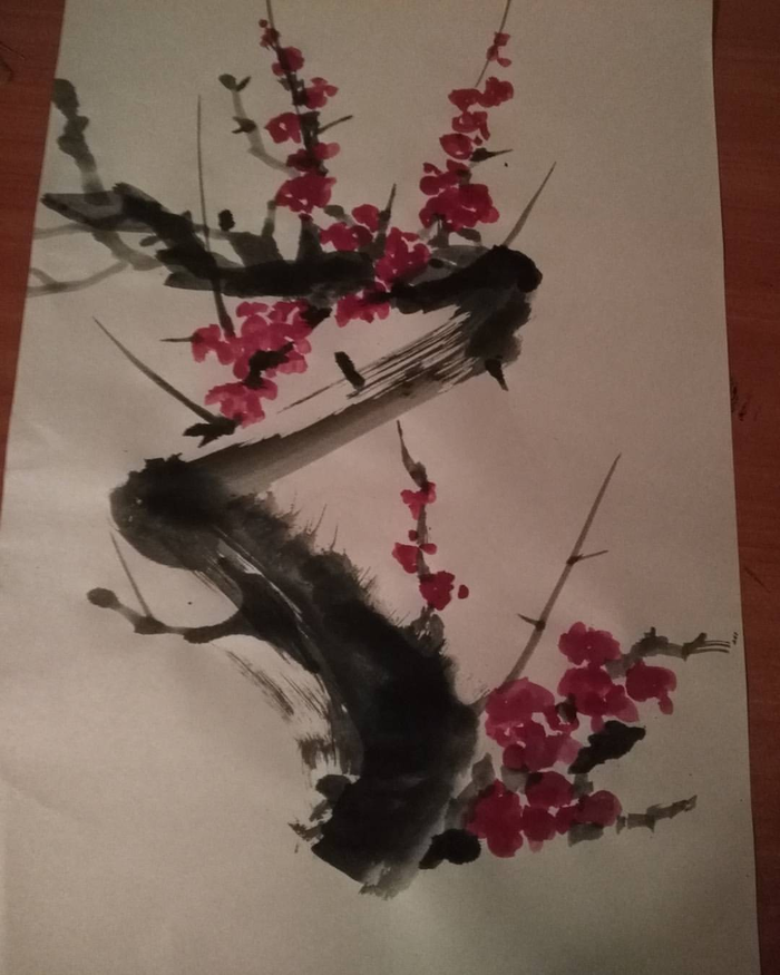    , , , Feodormag, Chinese painting, 