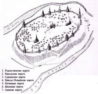 Иван Грозный и все все все.Часть первая. - Иван Грозный, История России, Крымское ханство, История, Ливонский орден, Ливонская война, Длиннопост, Шуйский