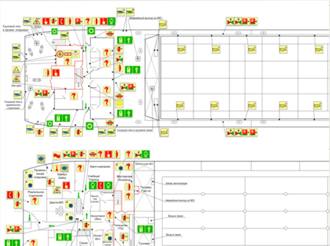 Fire extinguishing systems for merchant fleet ships - My, Fire, , Merchant Marine, Vessel, Mechanism, Longpost