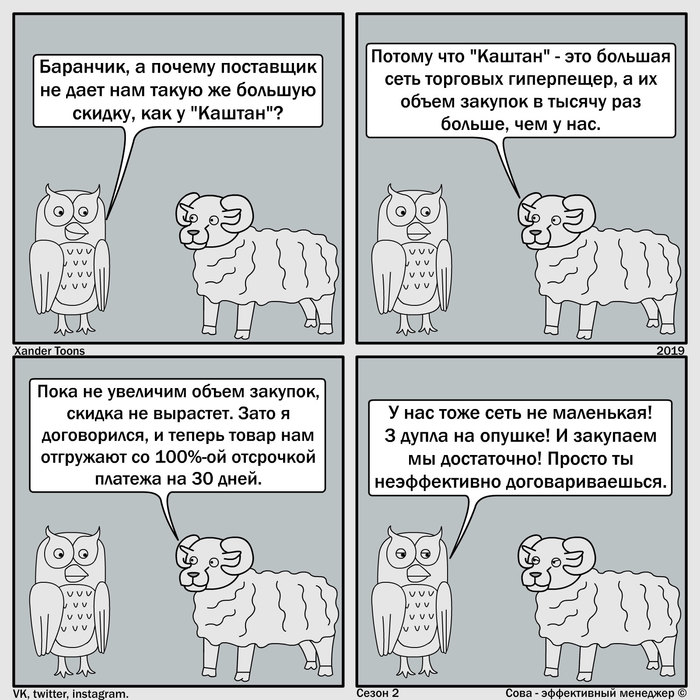 Сова - эффективный менеджер. Сезон 2 №2: Почему у нас скидка маленькая? - Моё, Комиксы, Сова - эффективный менеджер, Xander Toons, Юмор, Закупки, Скидки, Работа