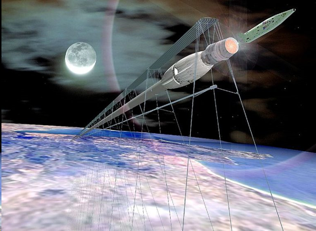 Hard way to orbit - My, Technologies, Space, Space exploration, The science, Futurism, Longpost