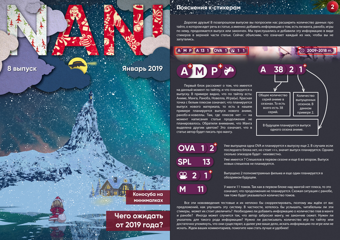 Аниме-журнал NANI. Выпуск №8. - Моё, Журнал NANI, Аниме, Не аниме, Длиннопост, Отзыв, Zombieland saga, Darling in the Franxx