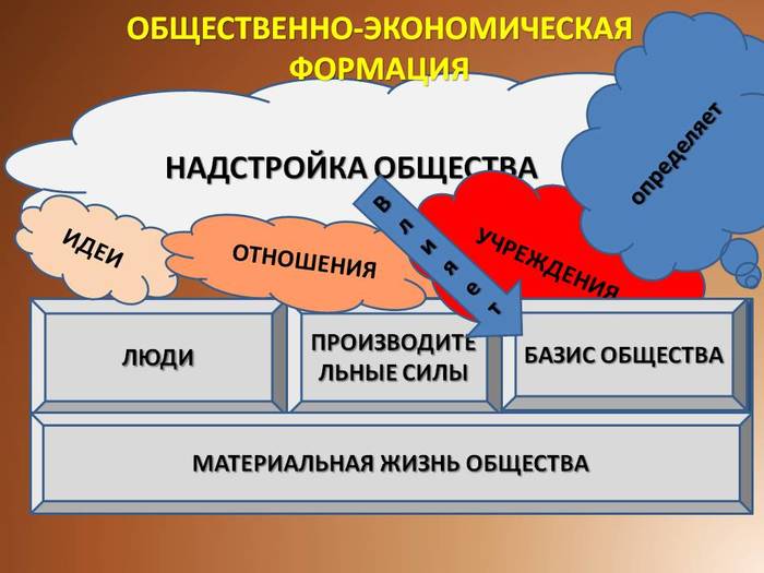 We are humanity - Planetary Dust on planet Earth! - My, Russia, Longpost, Community