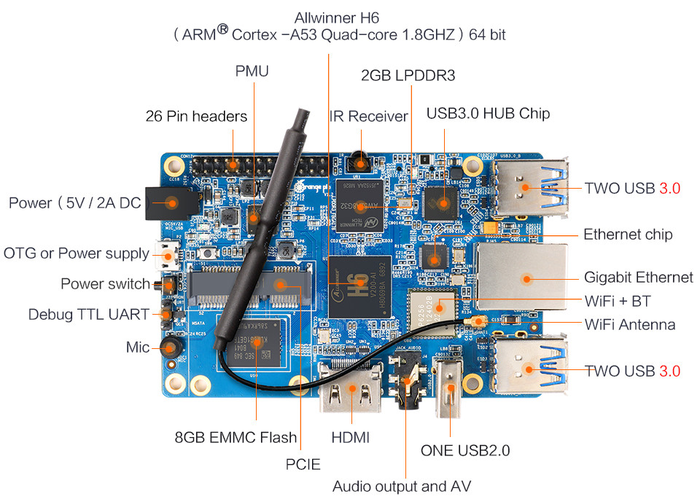 Orange Pi 3 Orange Pi, Orange Pi 3, 