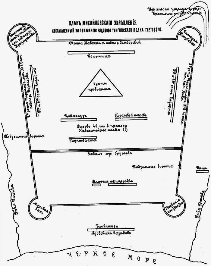 Mikhailovsky fortification. - Story, Caucasus, Caucasian War, Fort, Consolidation, Arkhipo-Osipovka, St. Michael's fortification, Longpost