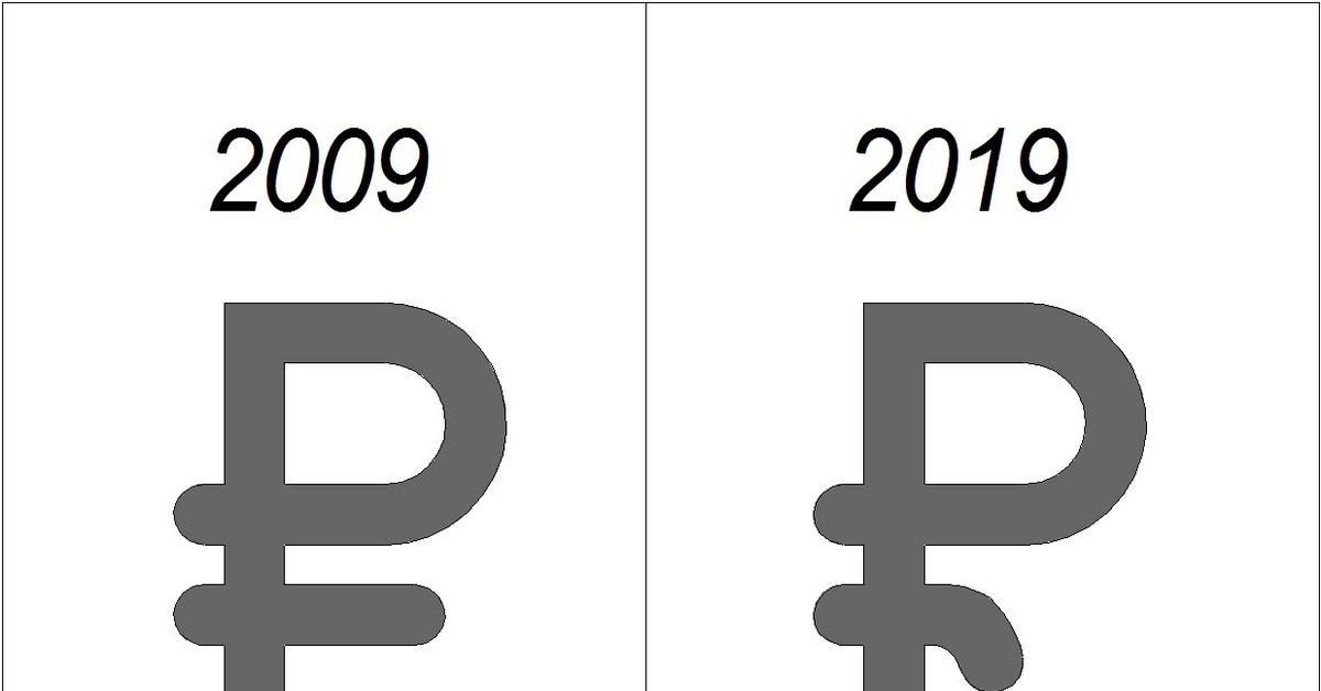 2009 2019 2010. Надпись 2009. Цифра 2009. 2009 Год надпись. 2009 2019