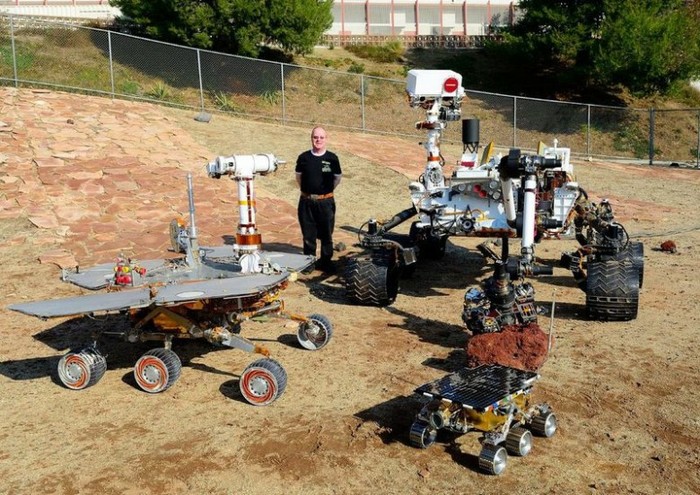 Imagine yourself as a rover. - My, Space, Cosmonautics, Mars, Rover, Opportunity, Curiosity, Spirit
