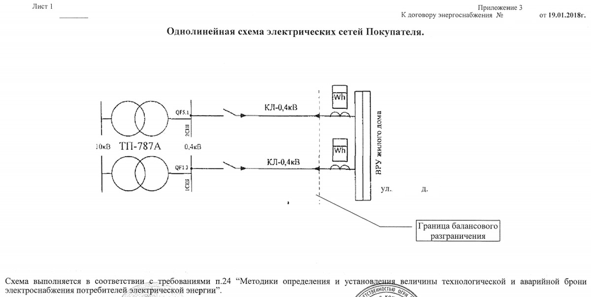 Схема электроснабжения снт