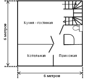 Выбор проекта строительства. - Моё, Доступное жилье, Строительство дома, Длиннопост