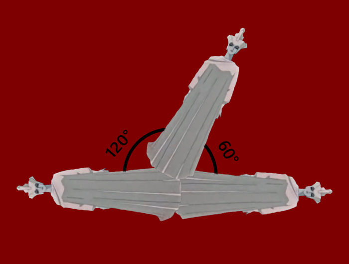 ������� ��������