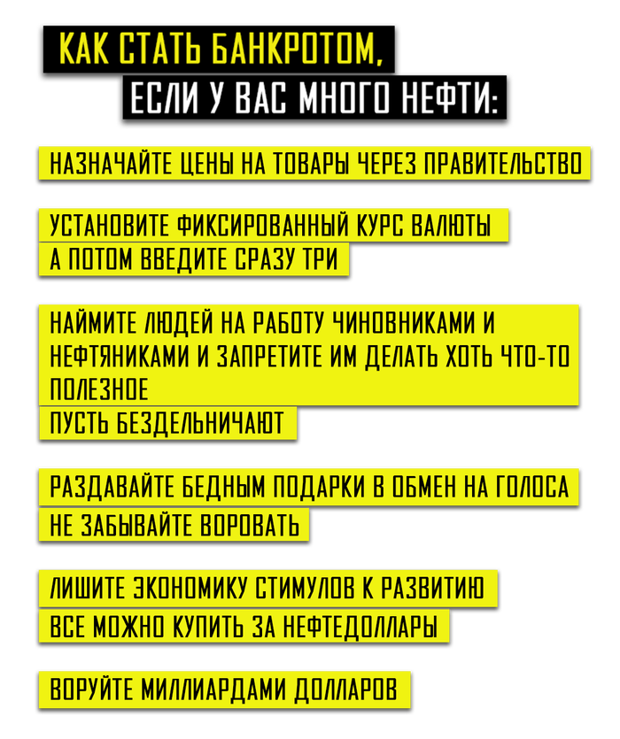 Венесуэла: самый богатый нефтью банкрот. Как воздействие нефтяного рынка сыграло ключевую роль в кризисе в Венесуэле. Венесуэла, Венесуэльский кризис, Цены, Длиннопост, Нефть, Аналитика, Экономика, Социализм, Николас Мадуро, Видео