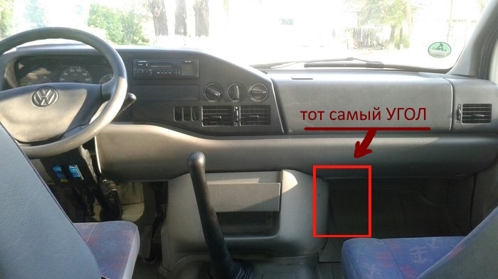 ����������� �������� �����