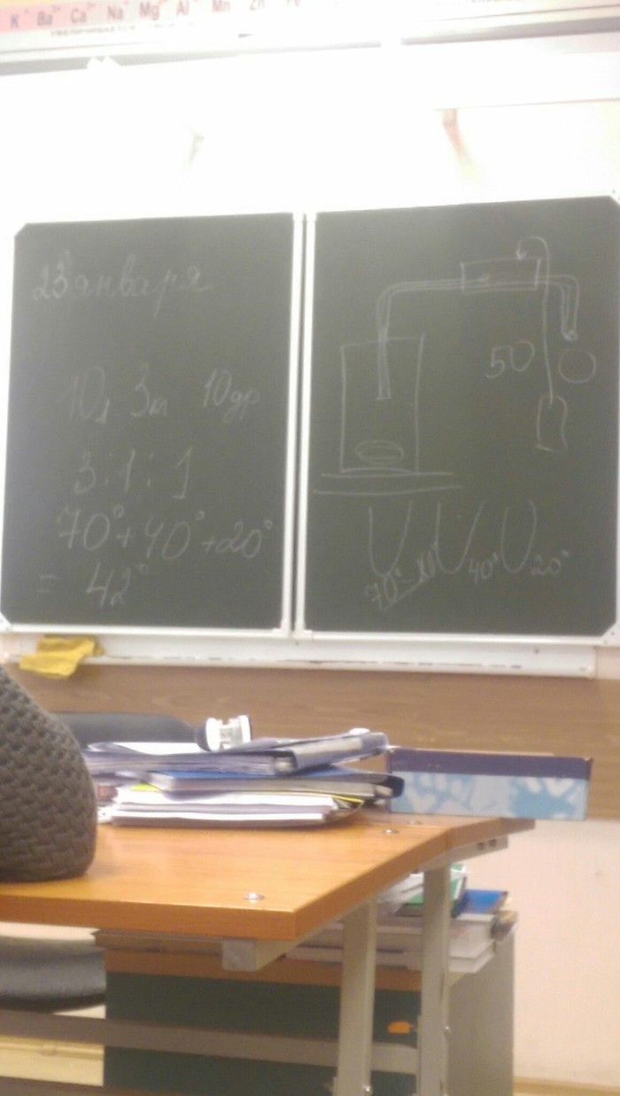 Chemistry lesson. - My, Russia, Studies, Chemistry, Longpost