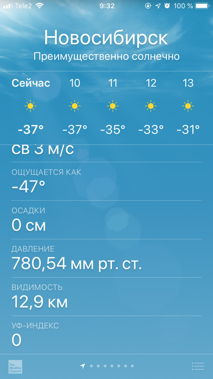 However fresh - freezing, Novosibirsk, Again, Tired of
