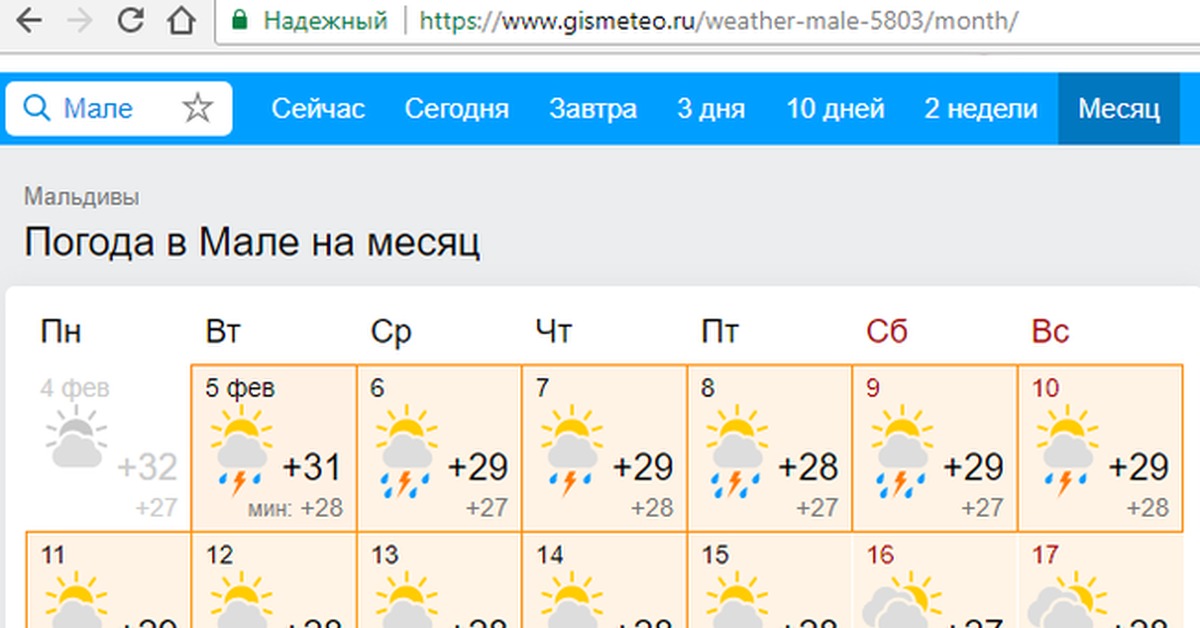 Мальдивы температура по месяцам