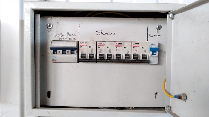 ������ ���������������.