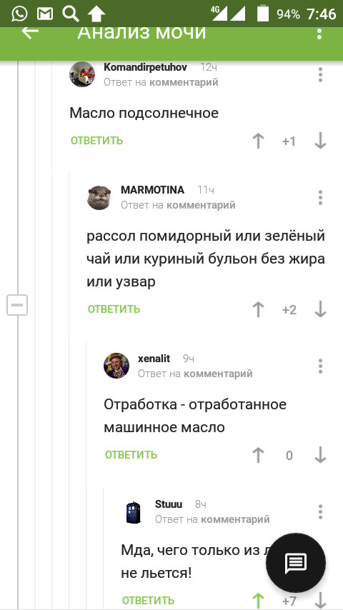 Что льется из людей?