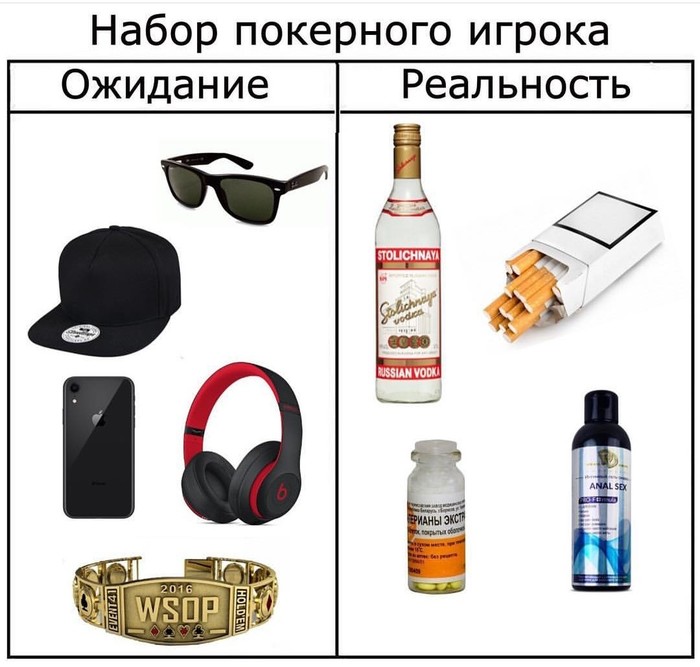 �������� ����������