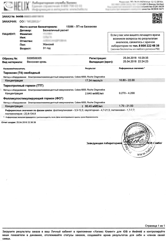 Сможем помочь девушке? | Пикабу