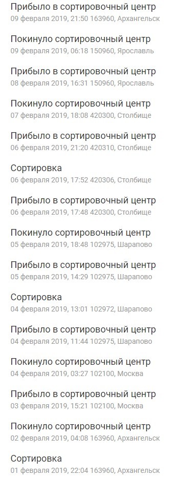 Как Почта России катает мою посылку - Моё, Почта России, Бомбануло, Длиннопост