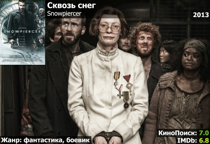 Сквозь снег карта