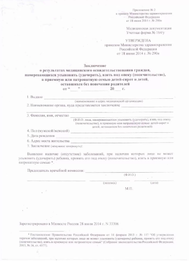 Obtaining a medical certificate for guardianship No. 1 - My, Guardianship, Medical board, , , Longpost