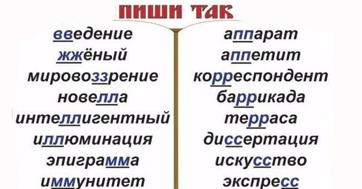 Как пишется слово раскаялся. Правильно написать слово интеллигентный. Русский язык искусство грамотно говорить и писать. Как правильно написать слово интеллигент. Как правильно написать 3<4 или 3>4.