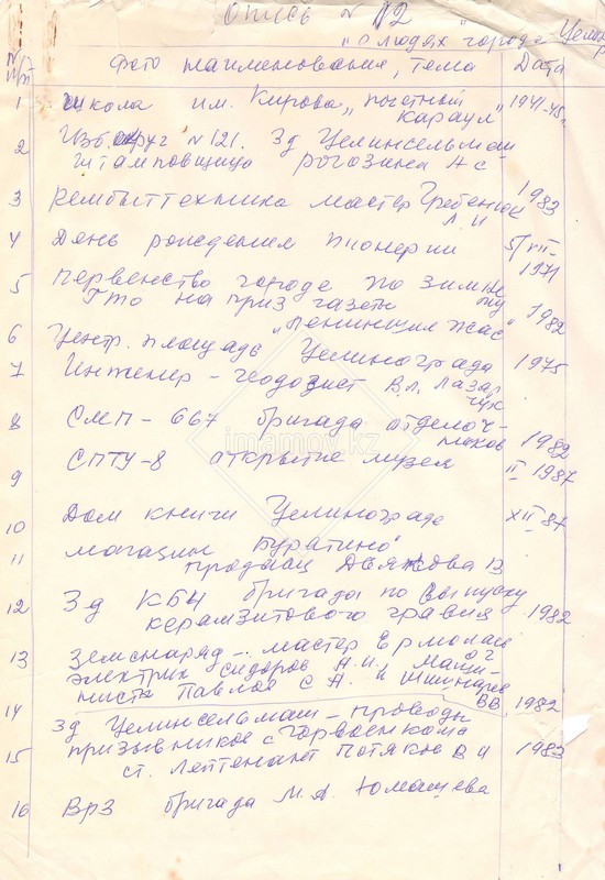 Опись №2. О людях города Целинограда - Моё, История, Целиноград, Казахстан, Журналисты, Астана, Архив, Длиннопост