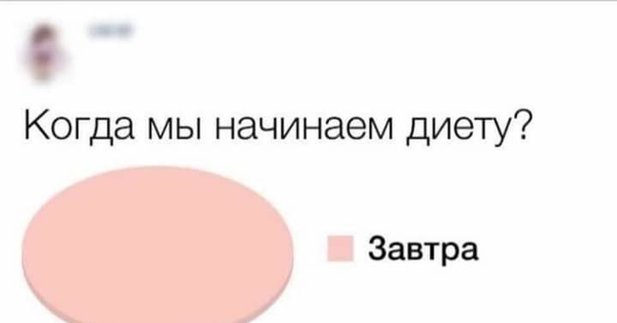 Начать с начала диету. Мем диаграмма это колбаса. Колбаска. График колбаски. Завтра на диету.