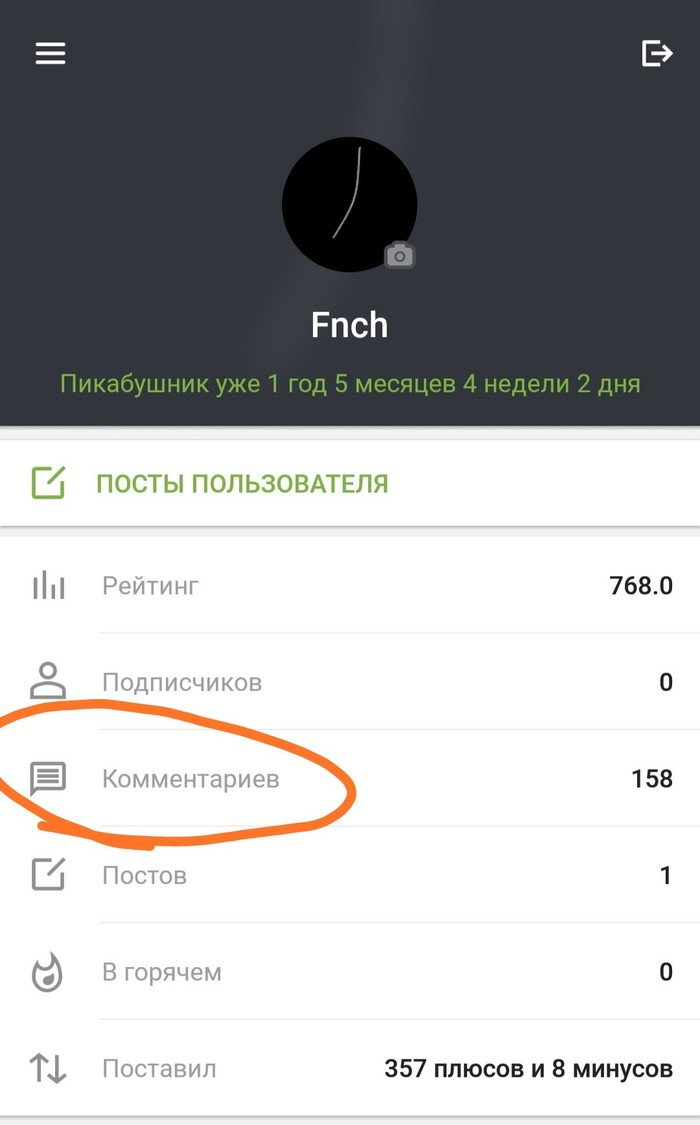 �������� ������������ ����������� �� �������.