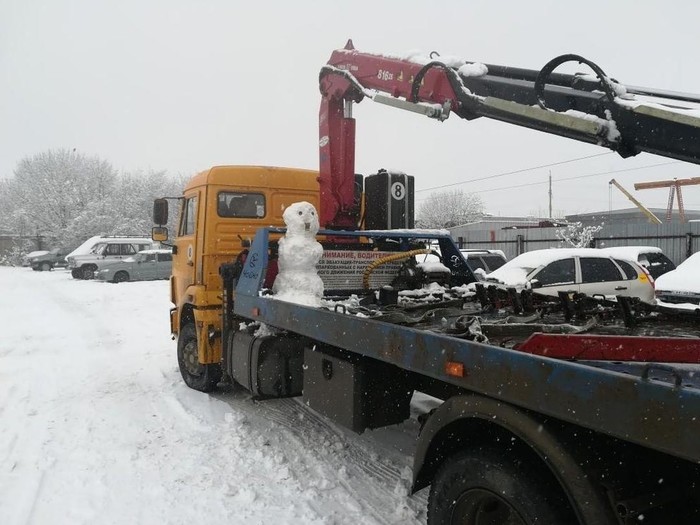 � ���������� ������������ ���������