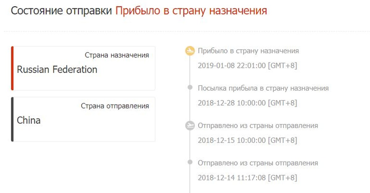 Что значит посылка прибыла. Прибыло в страну назначения. Прибыло в страну назначения АЛИЭКСПРЕСС. Прибывать в стране. Посылка.