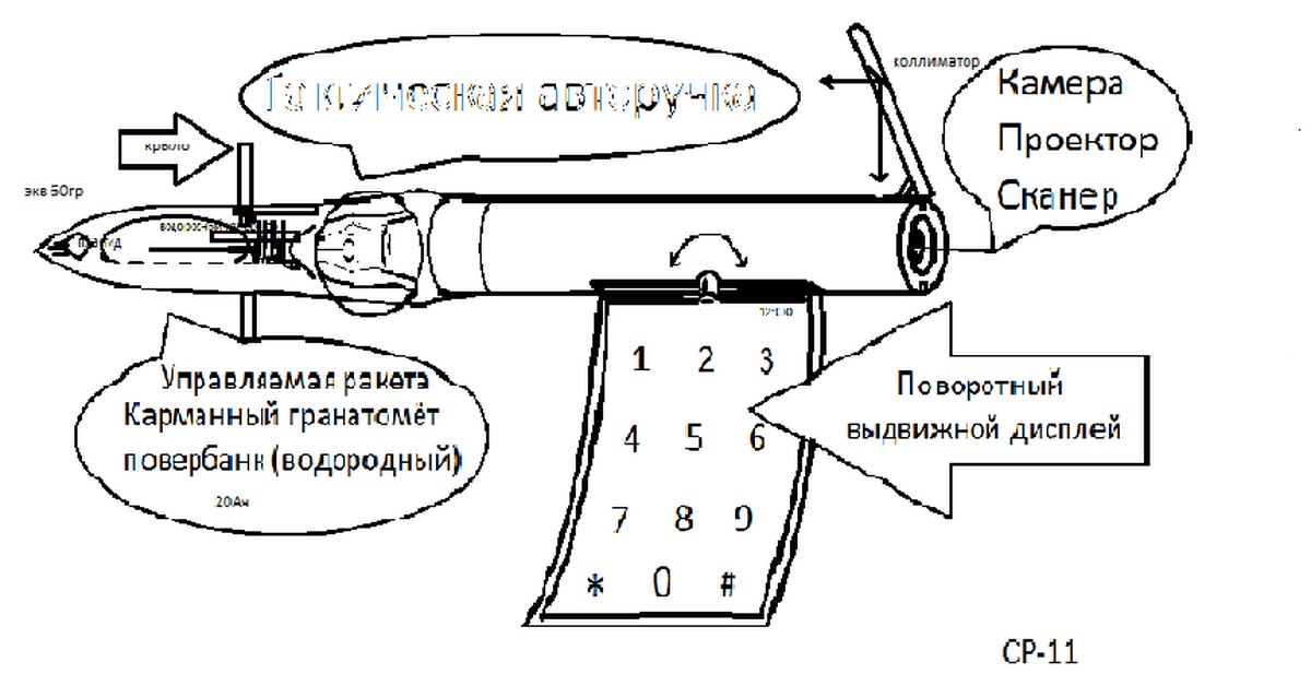 Гранатомет пенал