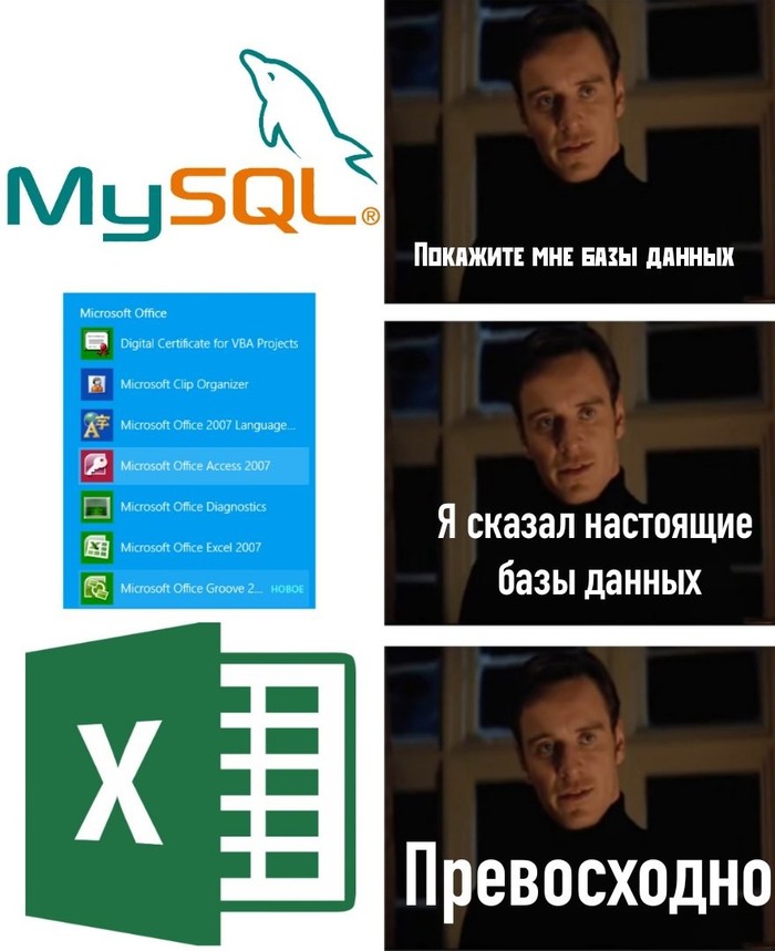   IT,  , Microsoft Excel, SQL