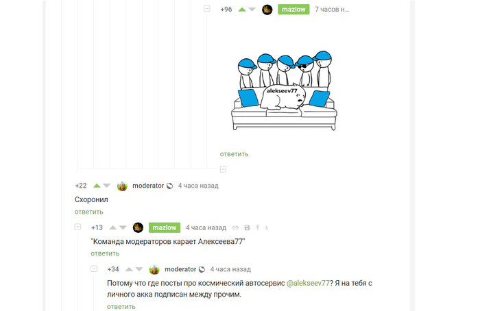    Alekseev77,   , , , 